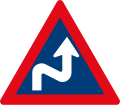 Two sharp right turn