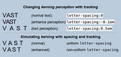 Crenatura in contrasto con il tracking