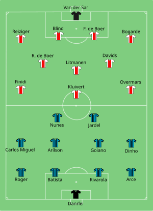 Opstellingen