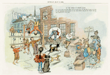 A May 1895 New York World appearance of the character (lower right, above Outcault's signature) who, here, is not yet wearing yellow. At the Circus in Hogan's Alley.gif