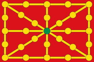 納華拉王國國旗