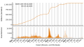 Vorschaubild der Version vom 15:40, 26. Dez. 2023