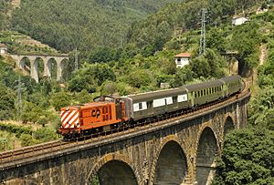 IR 867 - Porto Campanhã / Régua - CP REGIONAL