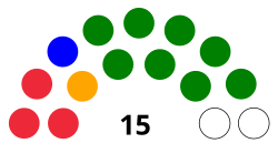 Iles Vierges britanniques Assemblee 2019.svg