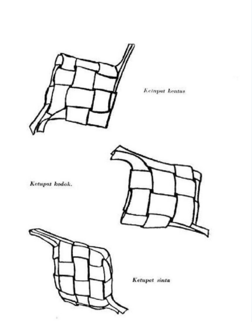 jenis-jenis ketupat