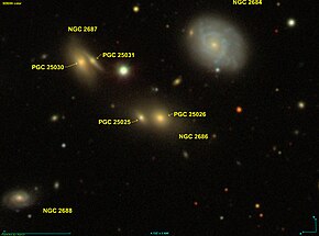 NGC 2686 SDSS (во средината, десно)