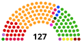 Vignette pour la version du 10 octobre 2017 à 09:20