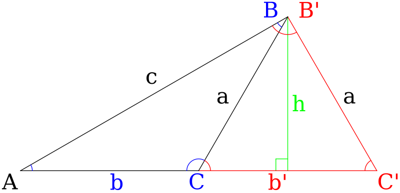 law of sines illustrated with proof