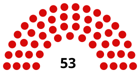 Sahrawi National Council 2.svg