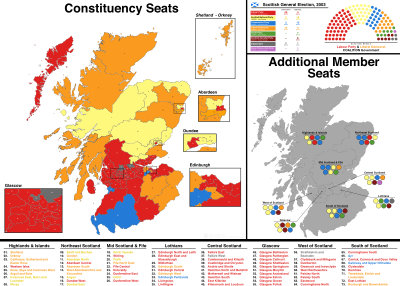 Scotland general election 2003 - Results by Constituency.svg