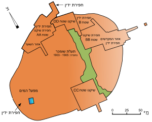 מפת אזורי חפירה ארכאולוגים בתל מגידו