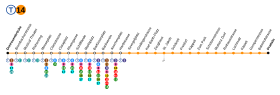 Voir la carte de la ligne.