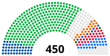 Verkhovna Rada 2019.svg