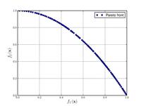 Zitzler-Deb-Thiele's function N.2