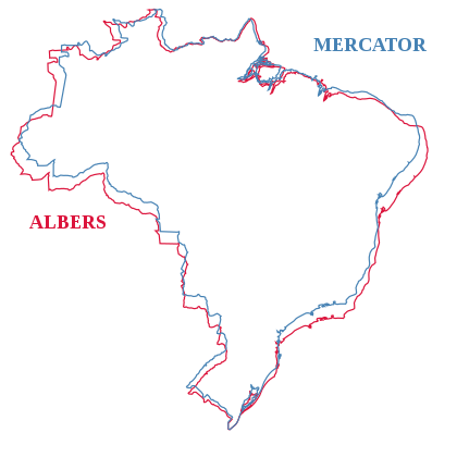 Comparando as projeções Albers e Mercator quando devidamente ajustadas ao território brasileiro. Não são tão diferentes, mas Albers garante medidas de área consistentes.