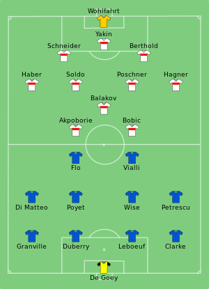 Chelsea vs VfB Stuttgart 1998-05-13.svg