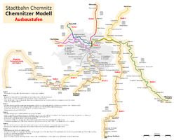 Ausbauplan des Chemnitzer Modells