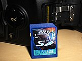 2GB PNY SD Card used for digital photography.