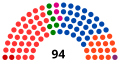 Vignette pour la version du 6 janvier 2019 à 15:45