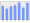 Evolucion de la populacion 1962-2008