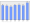 Evolucion de la populacion 1962-2008