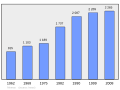 2011年3月6日 (日) 23:40版本的缩略图