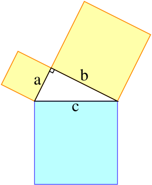 Pythagorean right angle