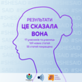 Мініатюра для версії від 15:36, 3 січня 2022