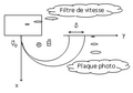 Vignette pour la version du 29 avril 2020 à 22:30