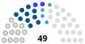 Vorschaubild der Version vom 22:45, 12. Okt. 2023