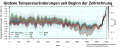 Vorschaubild der Version vom 19:52, 22. Sep. 2019