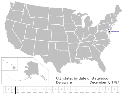 U.S. states by date of statehood