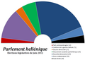 Vignette pour la version du 18 juin 2012 à 17:35