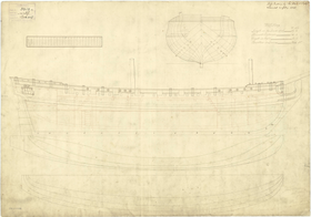 illustration de HMS Wolf (1742)