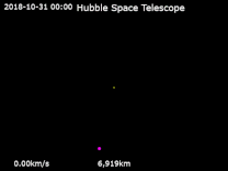 Animation of Hubble Space Telescope trajectory.gif