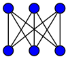 Полный двудольный граф '"`UNIQ--postMath-00000128-QINU`"'