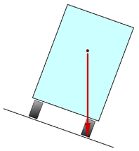 Camión inclinado. Equilibrio inestable