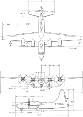 vue en plan de l’avion