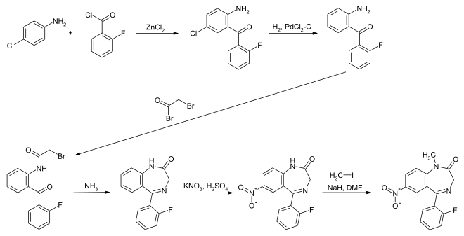 Synthese von Flunitrazepam