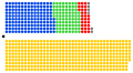 Vorschaubild der Version vom 00:56, 12. Jun. 2020