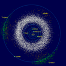 Asteroidebeltet (vist i hvitt) ligger mellom banene til Mars og Jupiter.