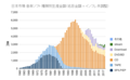 2019年11月12日 (火) 04:46時点における版のサムネイル