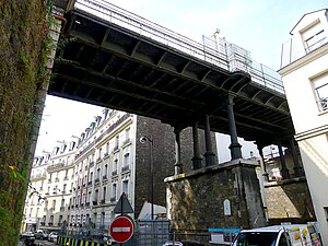 Pont de la Rue de la Voûte.