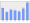 Evolucion de la populacion 1962-2008