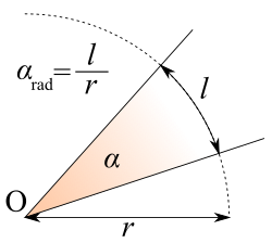 Radian measure