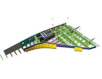 Canadarm+diagram