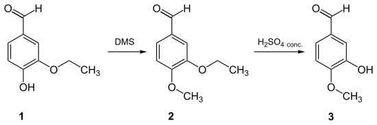 Darstellung von Isovanillin (3) mittels Ethylvanillin (1); letzteres wird mit DMS zu 3-Ethoxy-4-methoxybenzaldehyd (2) methyliert und mit konz. Schwefelsäure selektiv hydrolysiert.