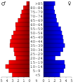 Vorschaubild der Version vom 00:10, 27. Jun. 2006