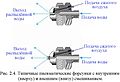 Миниатюра для версии от 15:17, 31 января 2015