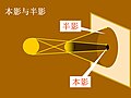 于2008年12月5号 (五) 20:05个缩图版本